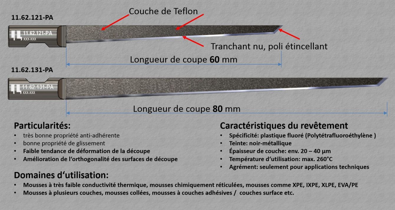 Teflon_b2_fr