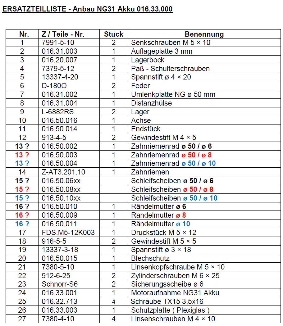 Ersatzteil-Liste_NG31-Akku_c