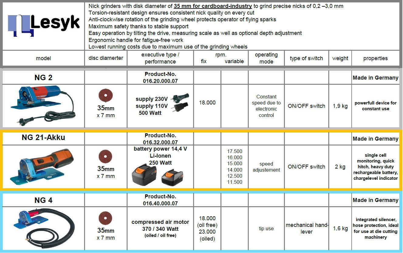 Uebersicht_Schkleifgeraete_35b_en