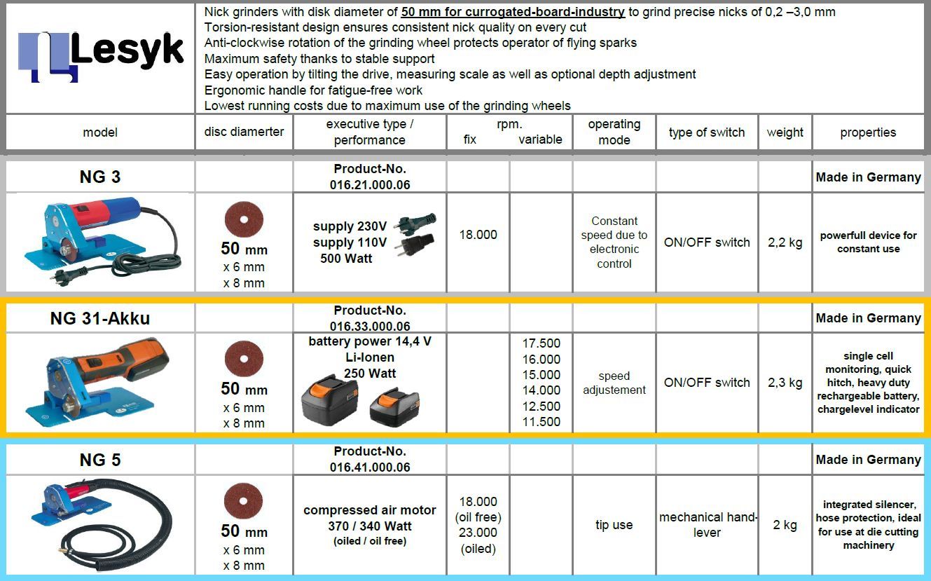 Uebersicht_Schkleifgeraete_50b_en