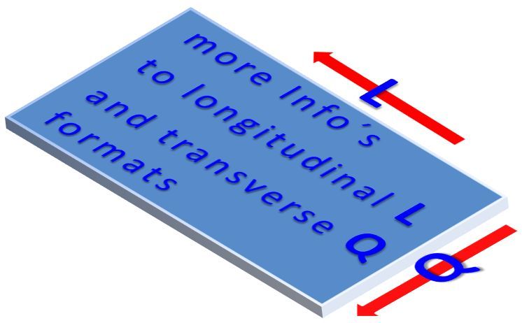 SchneidmattenFormate_Button_d_en